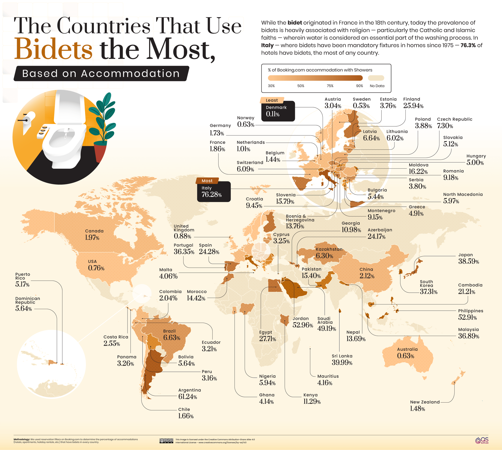 The Countries, Cities & States That Use Bidets The Most